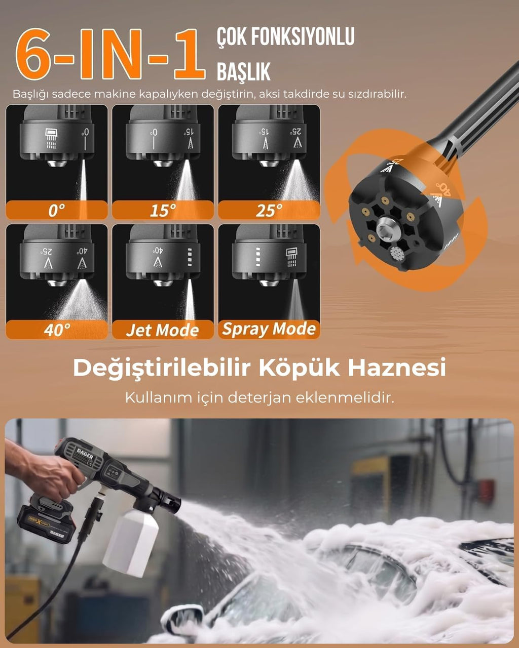 Dager AQUA FORCE 21V Kömürsüz Şarjlı Yüksek Basınçlı Yıkama Makinesi Seti | Çift 4.0 Ah Akü + Köpük Haznesi + Mikrofiber Havlu | 70 Bar