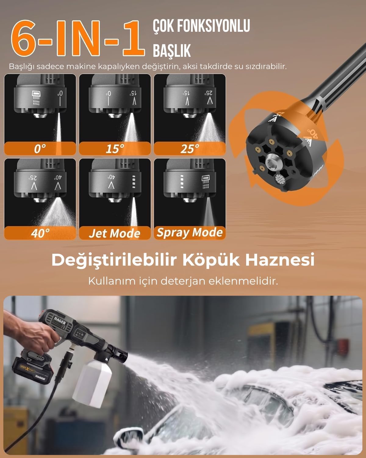 Dager AQUA FORCE 21V Kömürsüz Şarjlı Yüksek Basınçlı Yıkama Makinesi Seti | Çift 4.0 Ah Akü + Köpük Haznesi + Mikrofiber Havlu | 70 Bar