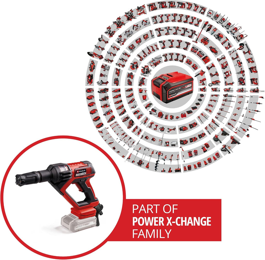 Einhell HYPRESSO 18/24-1 + CE-CP 18/180 Li E Akülü Basınçlı Yıkama Tabancası ve Polisaj Makinesi Seti (4,0 Ah Akü ve Şarj Cihazı Dahildir)
