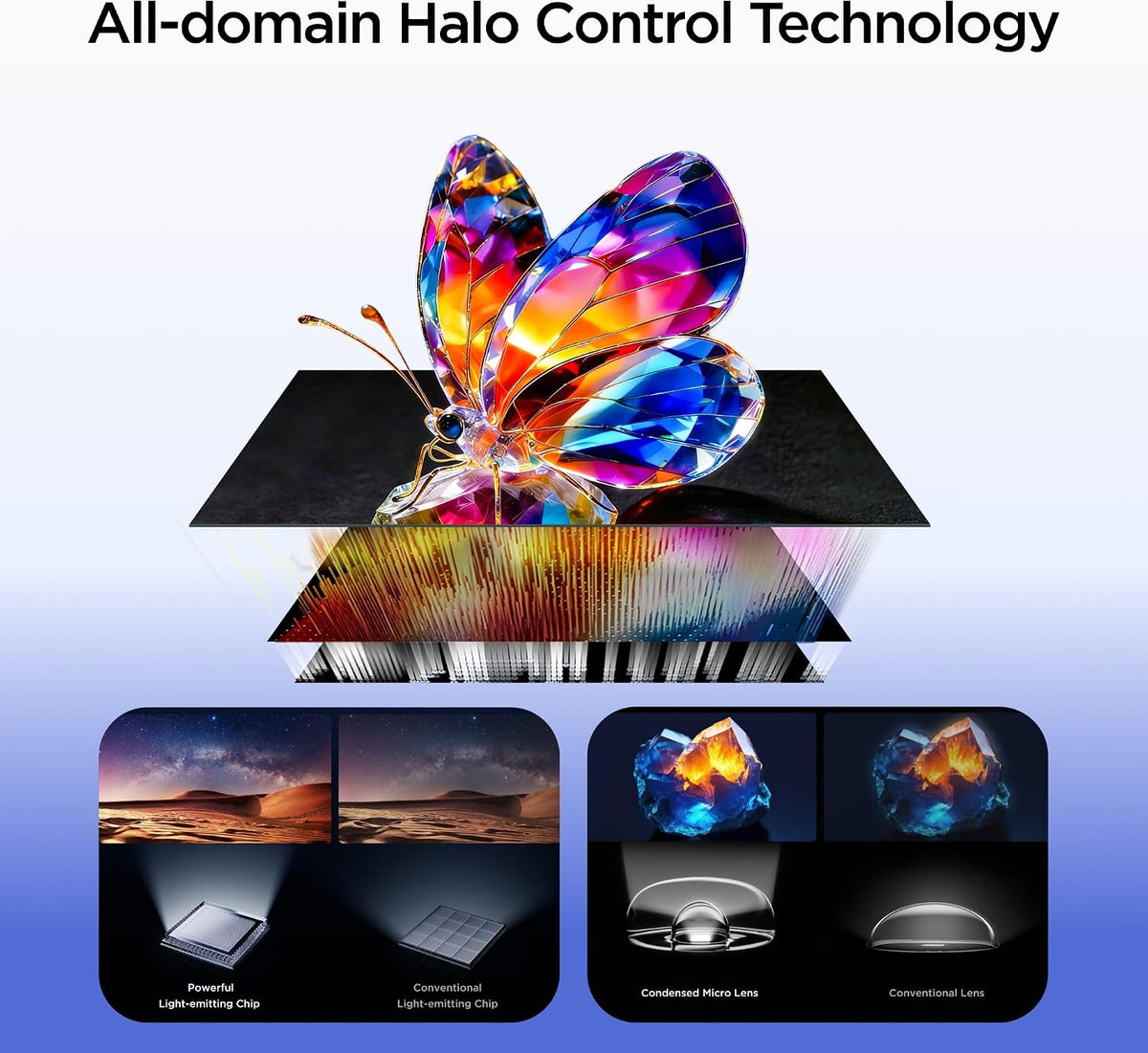 iFFALCON 85U95A 85 İnç Smart TV 4K QD-Mini LED Yüksek Parlaklık HDR 10+ Gaming Google TV, 144Hz Doğal Yenileme Hızı, ONKYO 2.1 Hi-Fi, Dolby Vision Atmos, MEMC, AI Modu, Game Master (2026 Modeli)