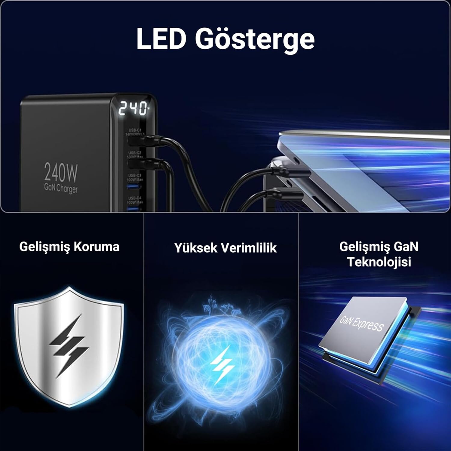 Juo 240W GaN PD 3.1 Masaüstü Hızlı Şarj Cihazı 4 Type-C + 2 USB-A iPhone & MacBook & Laptop Uyumlu Şarj Aleti