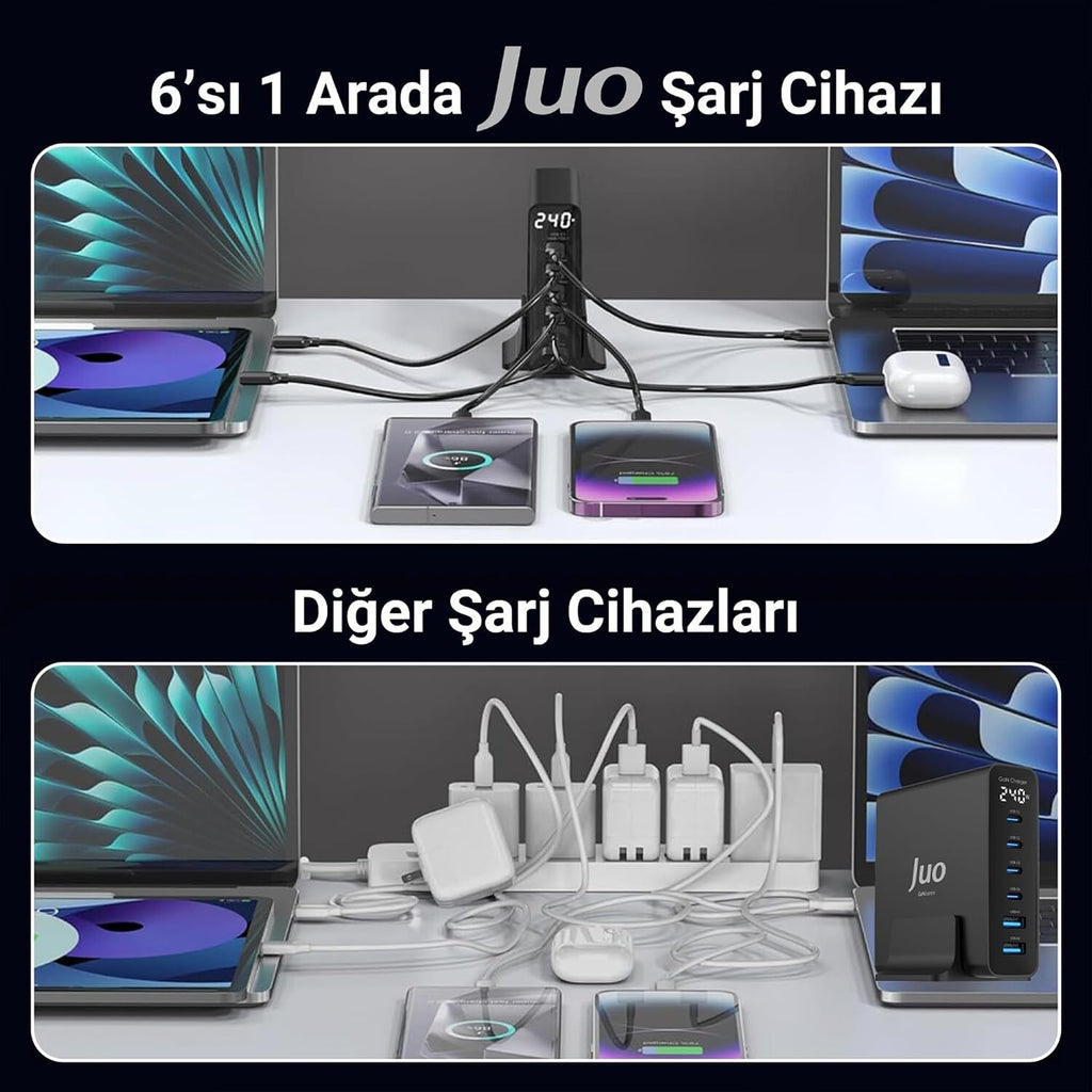 Juo 240W GaN PD 3.1 Masaüstü Hızlı Şarj Cihazı 4 Type-C + 2 USB-A iPhone & MacBook & Laptop Uyumlu Şarj Aleti