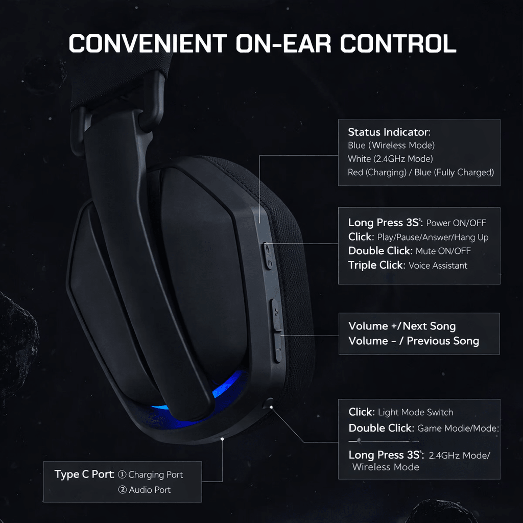 Wireless Gaming Headphones with Noise Cancelling Mic